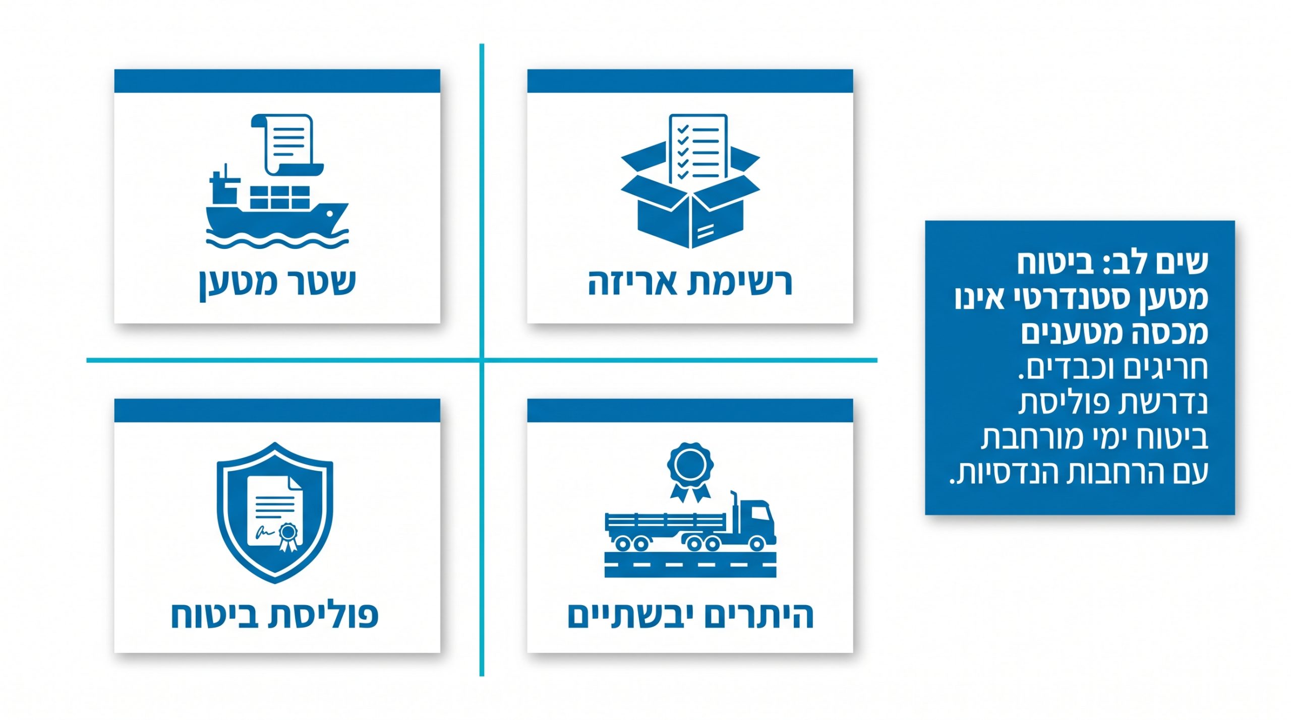 מסמכים וביטוח להובלת מטענים חריגים - גל שיפינג