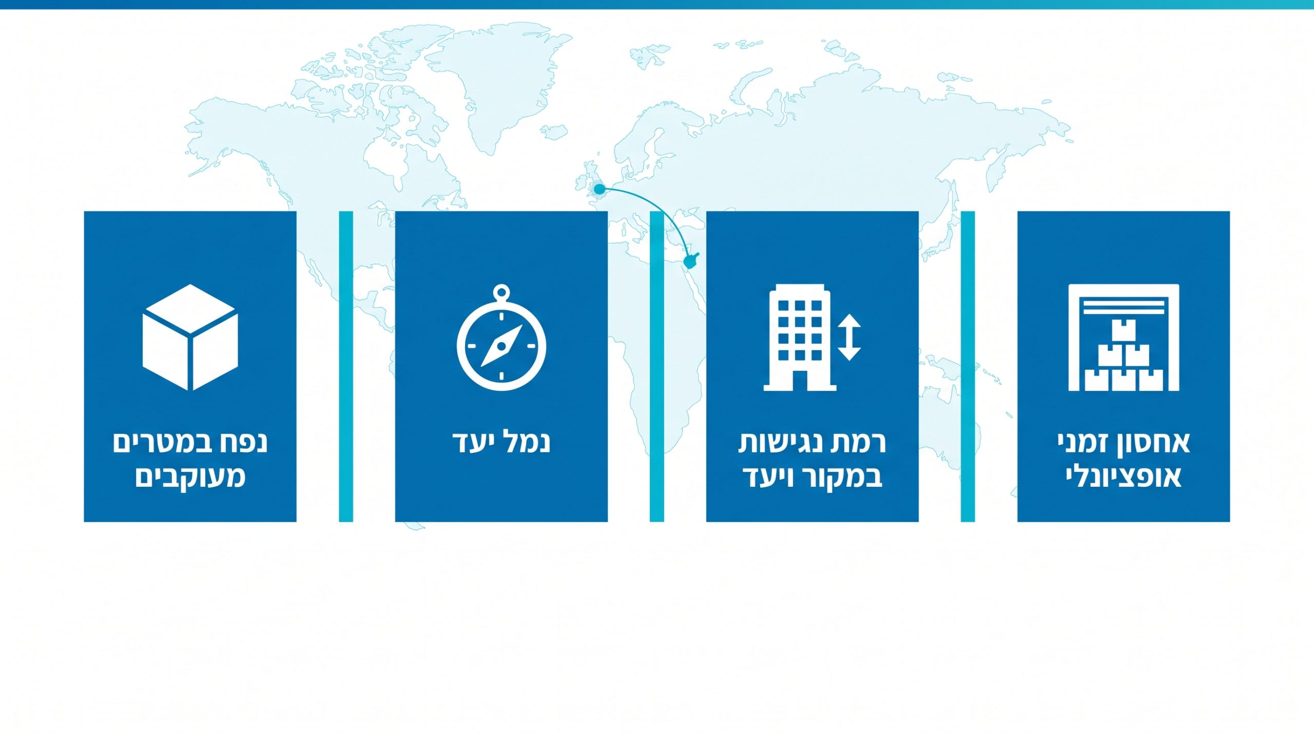 רילוקיישן לאירופה: המדריך המלא למעבר ושילוח חכם עם גל שיפינג