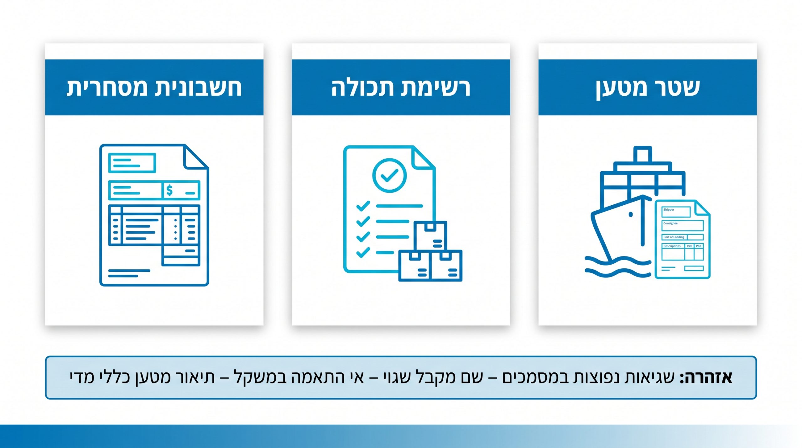 מסמכים נדרשים לשילוח בינלאומי - חשבונית, רשימת אריזה ושטר מטען