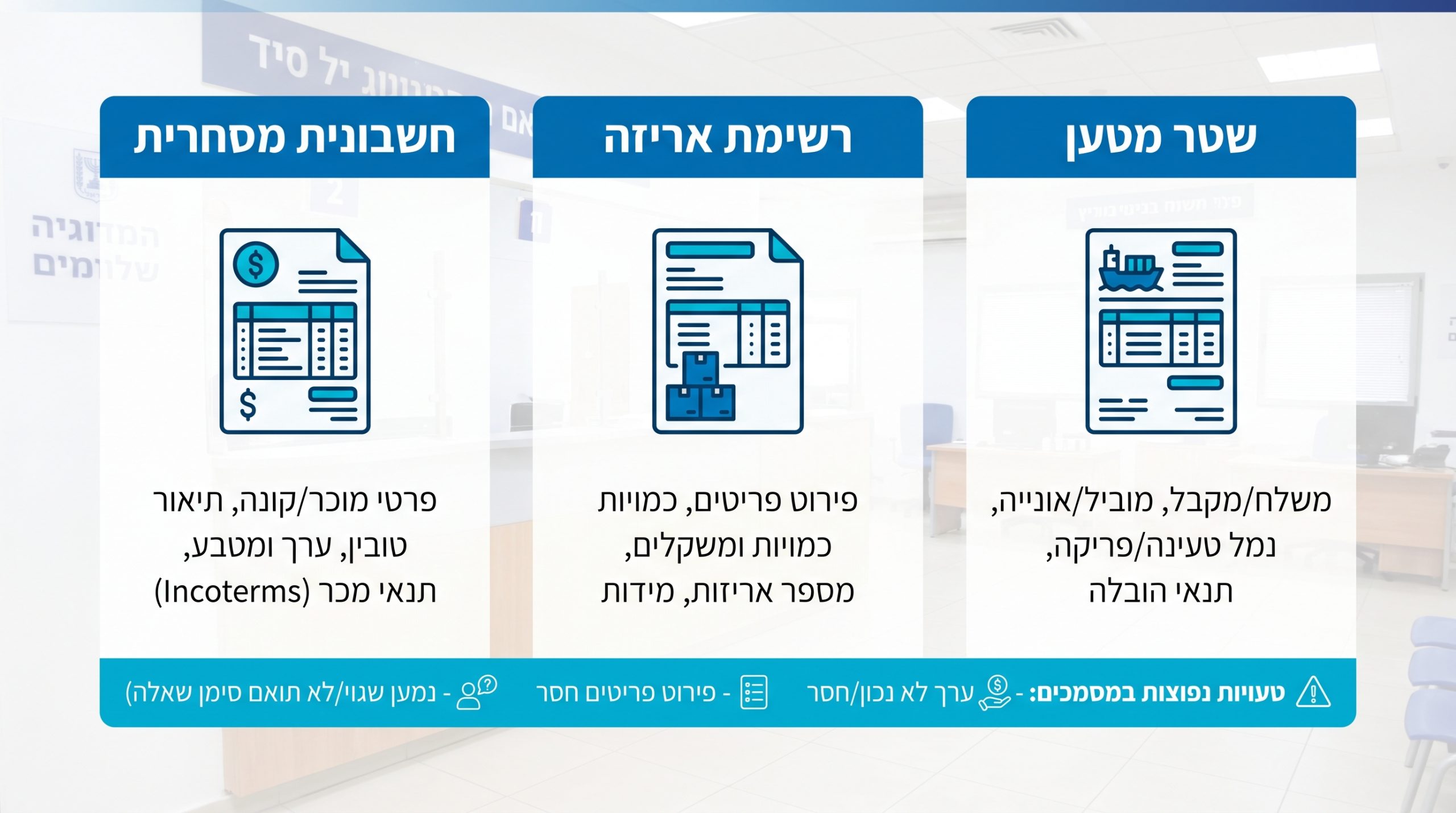 מסמכים נדרשים ביבוא מסין לצורך שחרור ממכס - חשבונית מסחרית, רשימת אריזה ושטר מטען